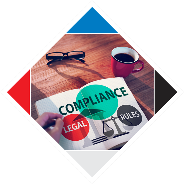 EXIM Compliances